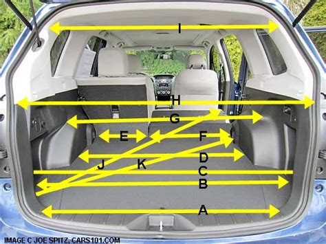 2018 Subaru Forester research webpage