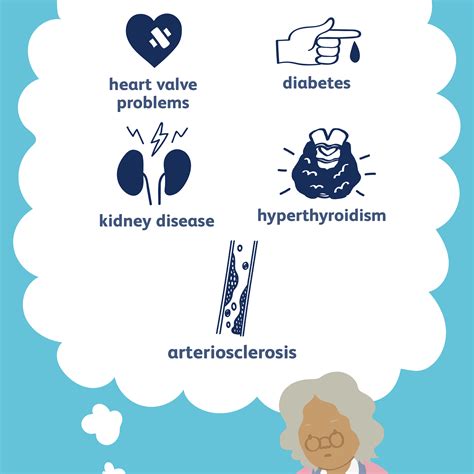 Isolated Systolic Hypertension Treatment Guidelines - Captions Trend