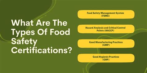 Food Safety Certification: Everything You Need to Know