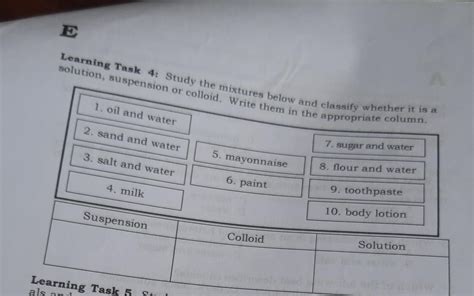 Study the mixtures below and classify whether it is a solution, suspension or colloid. Write ...