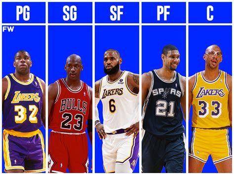 NBA Fans Debate Who Is The GOAT For Each Position: "SF Is LeBron, C Is ...