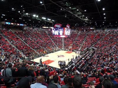 College Basketball Arenas | College Basketball Arena Reviews | College ...