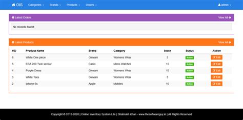 Online Inventory Management System in PHP & MySQL - Aaraf Academy