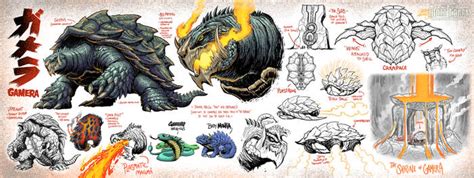 Explore the Best Gamera Art | DeviantArt