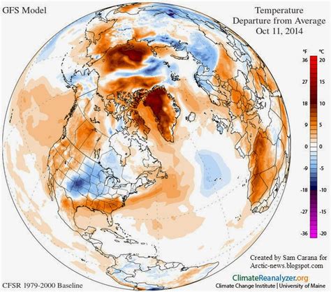 Arctic News: Climate Change Accelerating