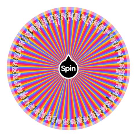 Spin for 5 Words you can’t say today wheel | Spin the Wheel - Random Picker