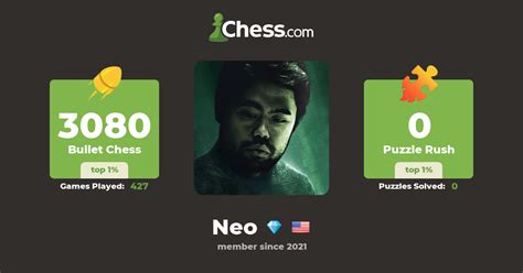 Authorized Speedrun Account GM Hikaru Nakamura (Neo) - Chess Profile - Chess.com