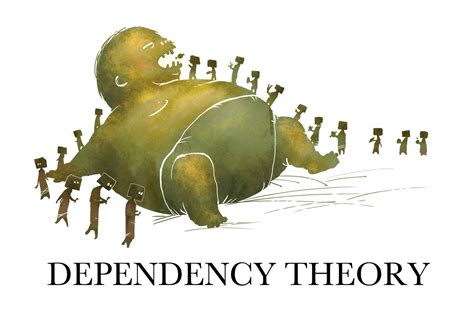 Dependency Theory - Hist140 Wiki