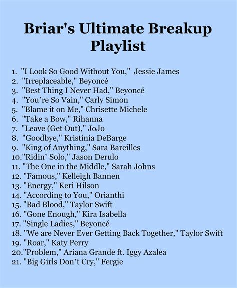 Briar’s Ultimate Breakup Playlist | Breakup playlist, Breakup songs ...