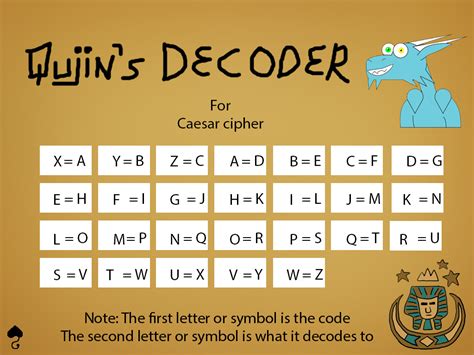 Qujin's Decoder For Caeser Cipher by Qujin on DeviantArt