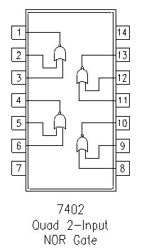 7402 Quad 2-input NOR Gate - Ekostra