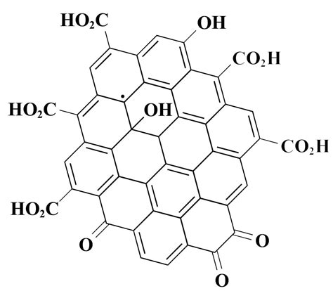 Chemical Structure Of Coal-Der [IMAGE] | EurekAlert! Science News Releases