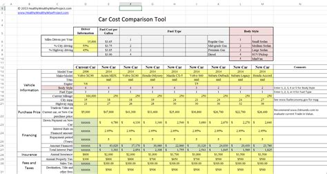 Car Buying Comparison Spreadsheet — db-excel.com