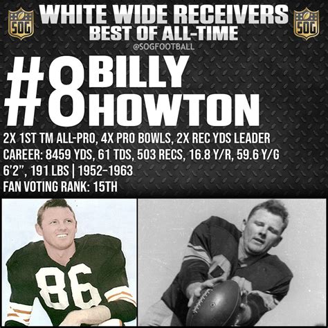 NFL Top 10 Best White Wide Receivers of All-Time - SOG Sports