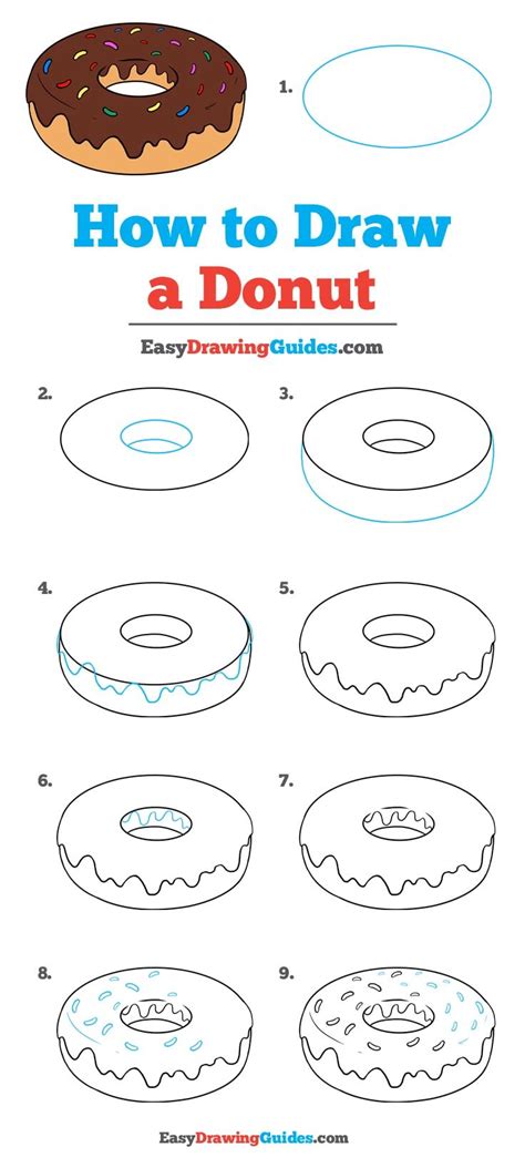 How to Draw a Donut - Really Easy Drawing Tutorial | Doodle art for beginners, Drawing tutorials ...