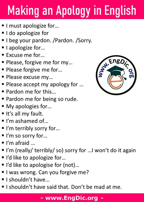 How to Make and Accept an Apology in English - EngDic