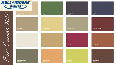 Kelly Moore Exterior Paint Color Chart