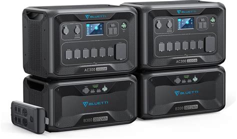 BLUETTI Expandable Portable Power Station Review - Solar Generator Zone