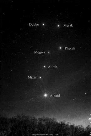 Pin by Gemma Ortiz on Astronomía | Constellations, Cosmos, Astronomy