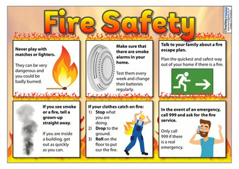 Fire Safety - Poster and Activity Template | Teaching Resources