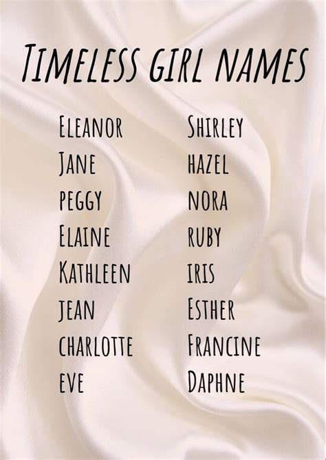 Timeless traditional girl names in 2022 | Baby girl names biblical, Baby girl names unique ...