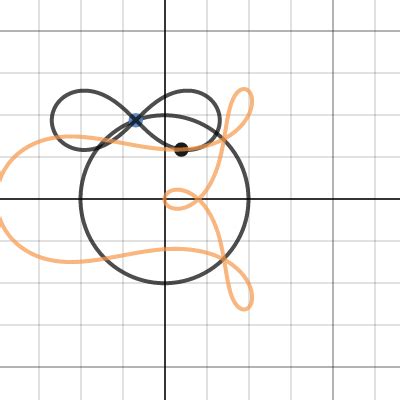 16+ Desmos animation - SiovionDarragh