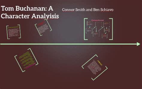 Tom Buchanan: A Character Analysis by Connor Smith on Prezi