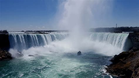 Niagara Falls