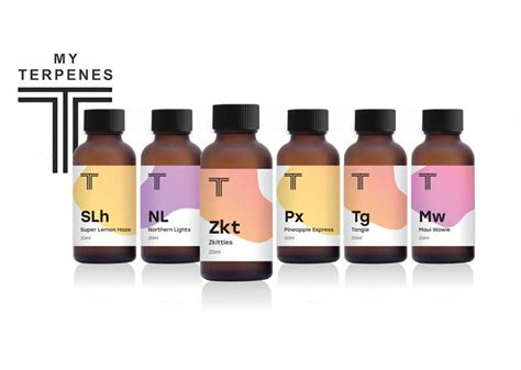 My Terpenes – Strain Profiles | Marketplace