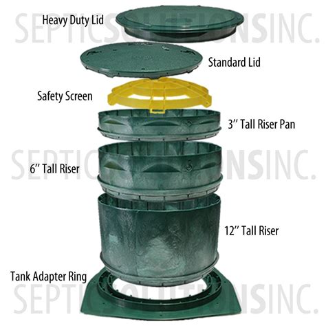 Polylok 24'' Heavy Duty Riser Cover - 3008-WEST - Septic Tank Risers ...