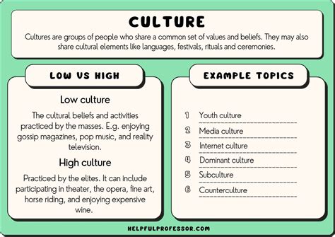 21 Best Examples of Culture (for Students!)