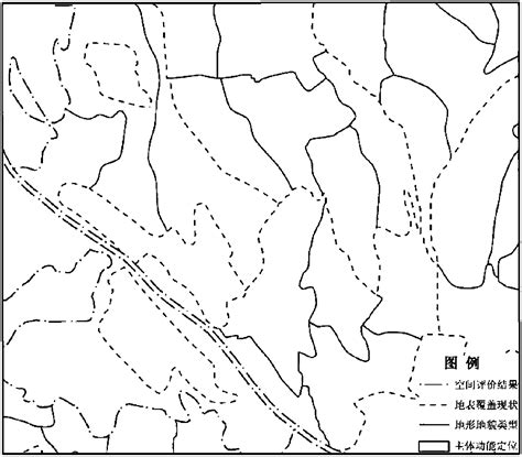 Space function unit-based land area province city and county space planning three-region ...