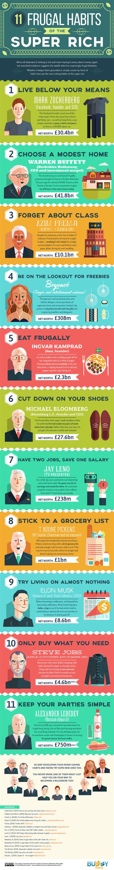 11 Frugal Habits of Billionaires - BrandonGaille.com