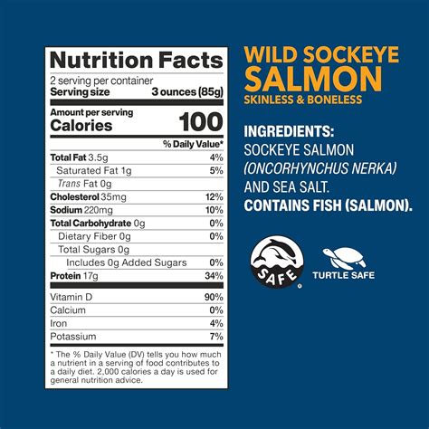 Wild Planet Wild Sockeye Salmon, Skinless & Boneless, Canned Salmon ...