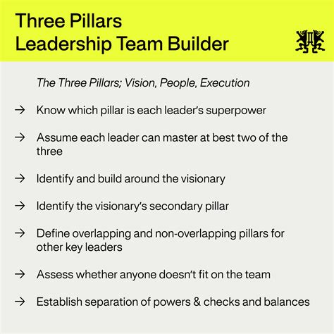 Three Pillars of Leadership - by bradford cross