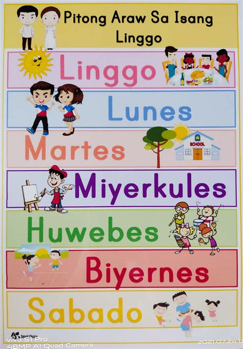 Laminated Educational Chart A4 Size Mga Araw Sa Isang Linggo With | Images and Photos finder