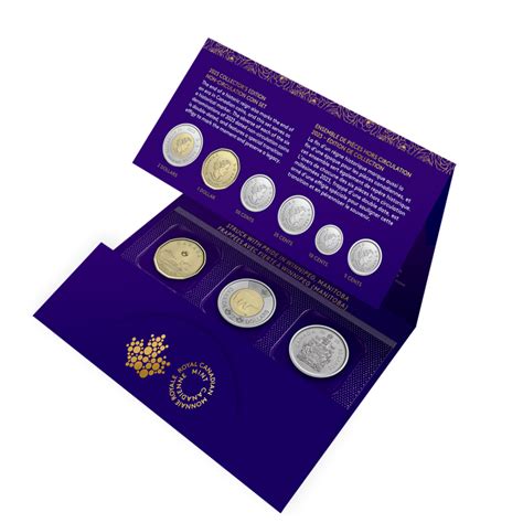 2023 Canadian Collector’s Edition Non-Circulation Coin Set