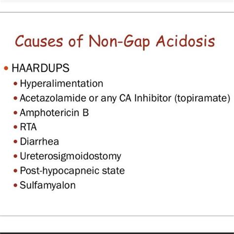 Normal Anion Gap Metabolic Acidosis Illustration | SexiezPix Web Porn