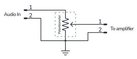 The Potentiometer: Pinout, Wiring, and How It Works