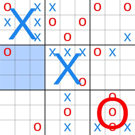 Novice Attempt at Tic Tac Toe using Graph Theory