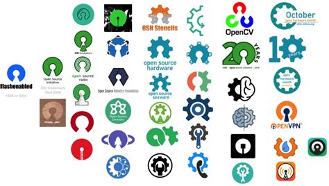 Open Source Logo Design