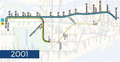 Second Avenue Subway History: 100 Years in the Making