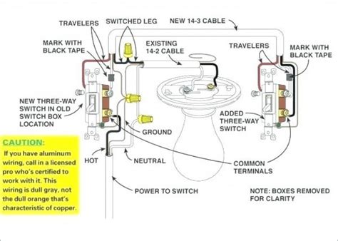 Lutron 3 Way Dimmer Switch Wiring