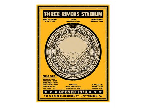 Three Rivers Stadium Seating Chart Diagram Poster 12x18 - Etsy