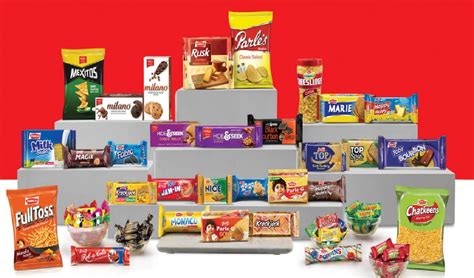 Parle Emerges as Preferred FMCG brand in India