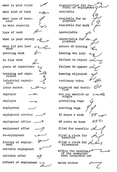 WE CALL THEM "SHORTCUTS" - Gregg Shorthand | Shorthand writing, Handwriting analysis, Shorthand ...