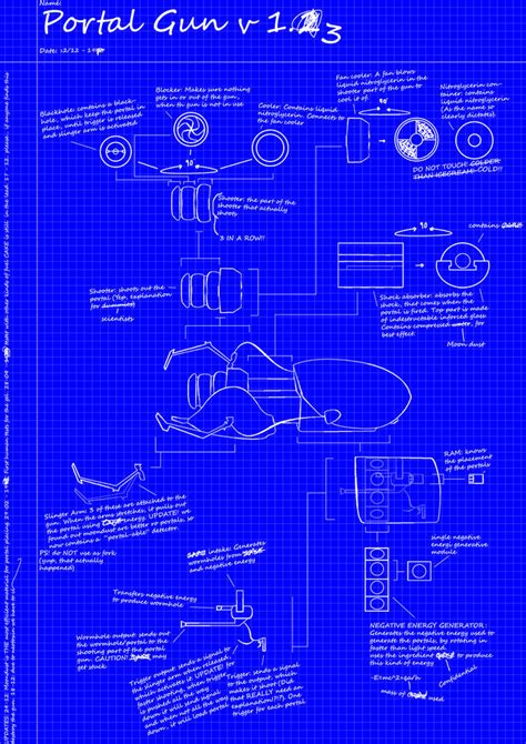 Portal Gun BluePrint (unofficial) by TheKillerUnicorn on DeviantArt