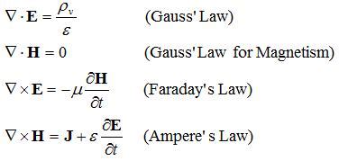 Antenna Definitions - Maxwell's Equations