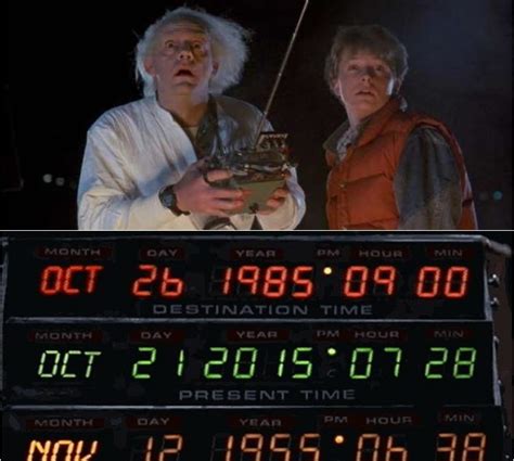 Back to the Future - How Tech has Evolved versus 1985 Predictions - U.S ...