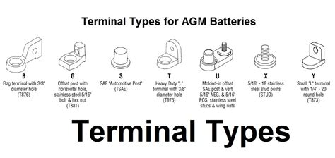 MK Battery MU-1 SLD A Battery (2 Batteries)